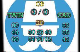 prediksi cambodia 6 september 2024
