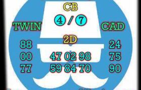 prediksi china 29 september 2024