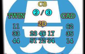 prediksi china 7 september 2024