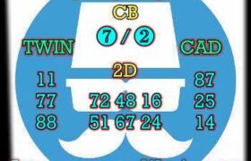 prediksi sdy 30 september 2024