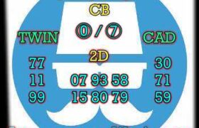 prediksi cambodia 10 oktober 2024
