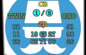 prediksi cambodia 15 oktober 2024