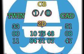 prediksi cambodia 19 oktober 2024