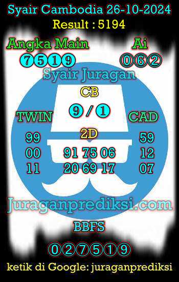 prediksi cambodia 26 oktober 2024, syair cambodia hari ini sabtu 26-9-2024, prediksi syair kamboja 26 oktober 2024 4d jitu dan akurat