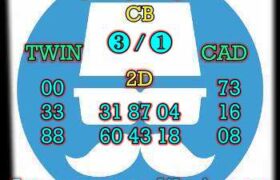 prediksi china 15 oktober 2024