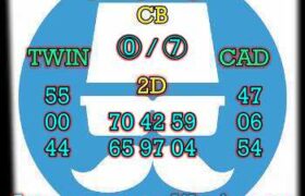 prediksi china 17 oktober 2024