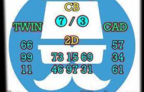 prediksi china 24 oktober 2024