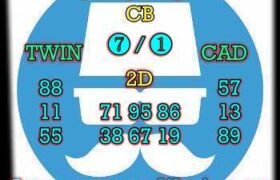 prediksi hk 11 oktober 2024