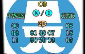 prediksi sdy 22 oktober 2024