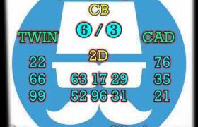 prediksi taiwan 14 oktober 2024