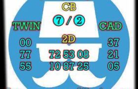 prediksi china 6 november 2024