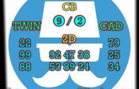 prediksi hk 10 november 2024