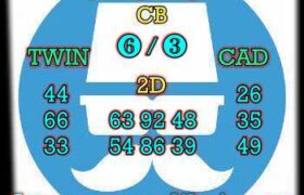 prediksi hk 4 desember 2024