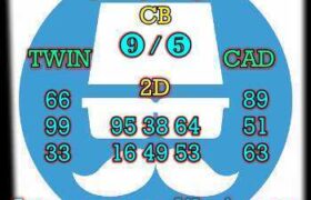 prediksi hk 8 november 2024