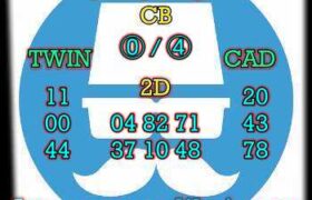 prediksi sdy 4 desember 2024