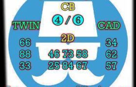 prediksi sgp 11 november 2024