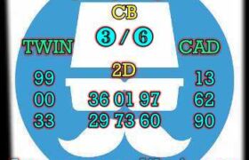 prediksi taiwan 21 november 2024