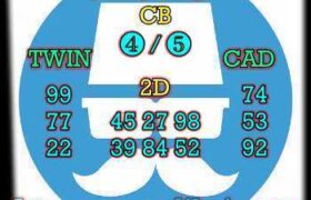 prediksi cambodia 28 desember 2024