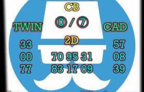 prediksi china 31 desember 2024