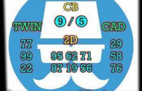 prediksi hk 29 desember 2024