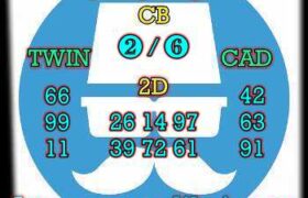 prediksi taiwan 16 desember 2024