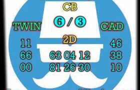 prediksi taiwan 2 januari 2025