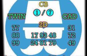 prediksi taiwan 29 desember 2024