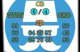 prediksi cambodia 28 januari 2025