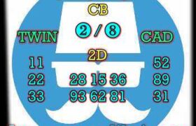 prediksi cambodia 8 jaunari 2024