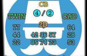 prediksi hk 22 januari 2025