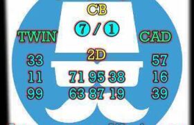 prediksi sdy 29 januari 2025
