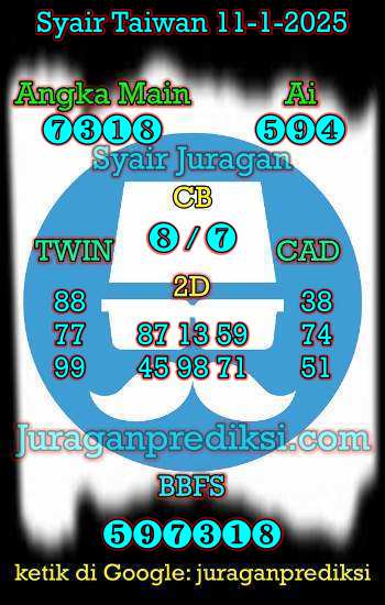 prediksi taiwan 11 januari 2025, syair taiwan hari ini sabtu 11-1-2024, angka keluar togel taiwan, toto jitu taiwan 11 januari 2025 akurat