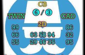 prediksi taiwan 7 januari 2025