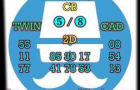 prediksi cambodia 16 februari 2025