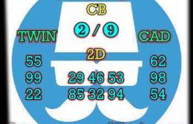 prediksi china 17 februari 2025