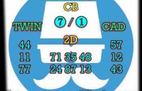 prediksi hk 16 februari 2025