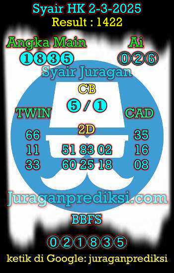 prediksi hk 2 maret 2025, syair hk hari ini minggu 2-3-2025, prediksi syair hongkong 2 maret 2025, prediksi hk jp jitu dan akurat