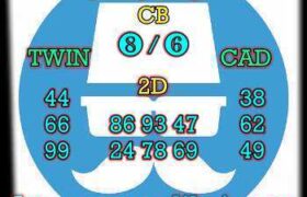 prediksi hk 7 februari 2025