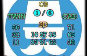 prediksi sdy 23 februari 2025