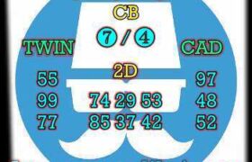 prediksi sdy 9 februari 2025
