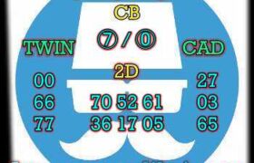 prediksi sgp 22 februari 2025