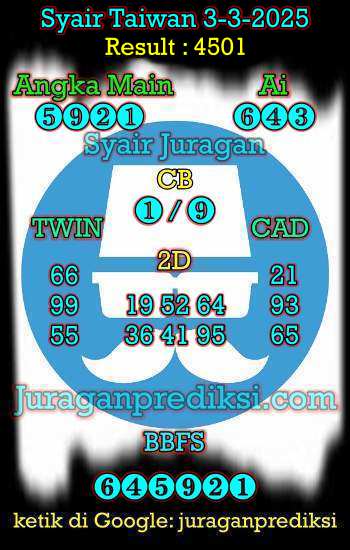 prediksi taiwan 3 Maret 2025, syair taiwan hari ini senin 3-3-2024, angka keluar togel taiwan, toto jitu taiwan 3 maret 2025 akurat