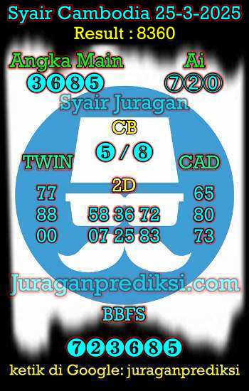 prediksi cambodia 25 maret 2025, syair cambodia hari ini selasa 25-3-2025, prediksi syair kamboja 25 maret 2025 4d jitu dan akurat