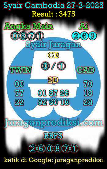 prediksi cambodia 27 maret 2025, syair cambodia hari ini kamis 27-3-2025, prediksi syair kamboja 27 maret 2025 4d jitu dan akurat