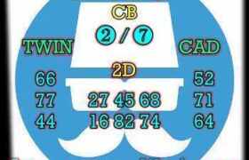 prediksi cambodia 4 maret 2025