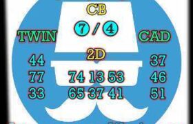 prediksi china 17 maret 2025