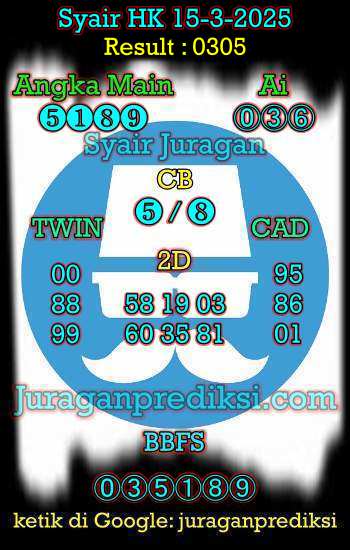 prediksi hk 15 maret 2025, syair hk hari ini sabtu 15-3-2025, prediksi syair hongkong 15 maret 2025, prediksi hk jp jitu dan akurat