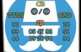 prediksi hk 17 maret 2025