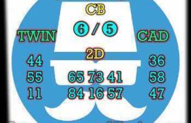 prediksi hk 18 maret 2025
