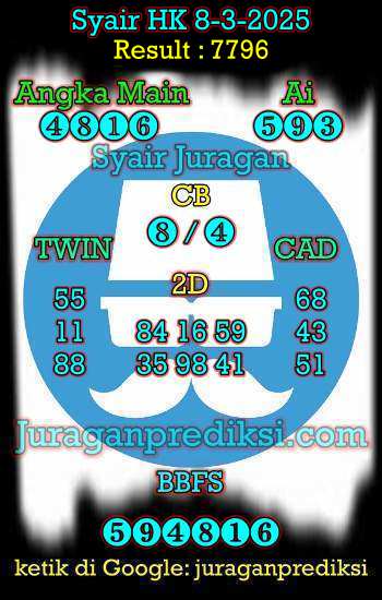 prediksi hk 8 maret 2025, syair hk hari ini sabtu 8-3-2025, prediksi syair hongkong 8 maret 2025, prediksi hk jp jitu dan akurat
